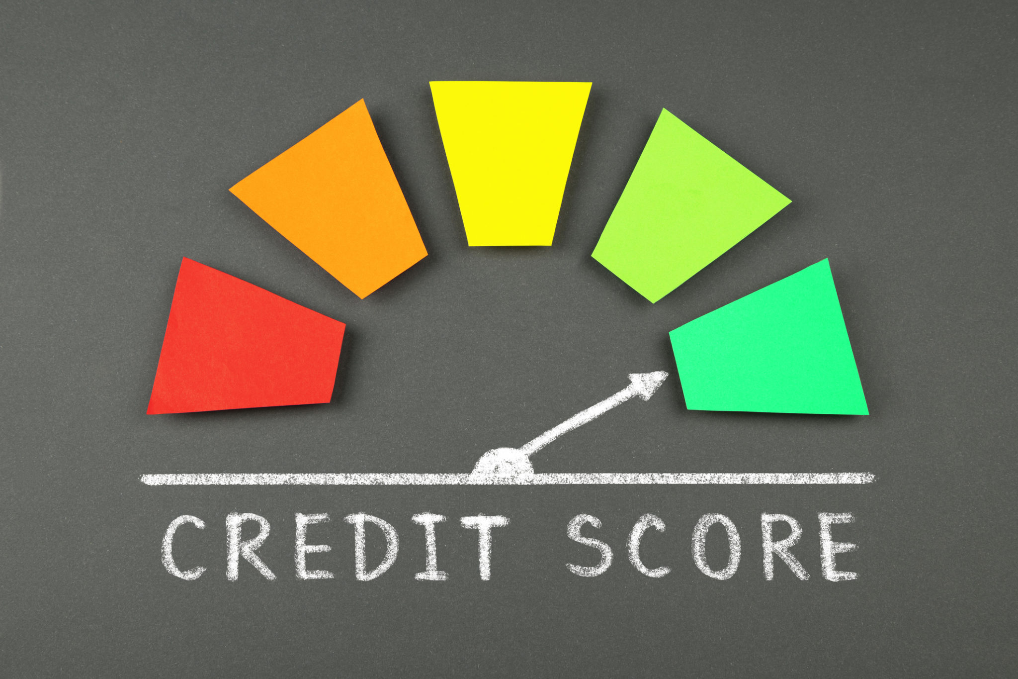 credit score level scale with arrow on blackboard